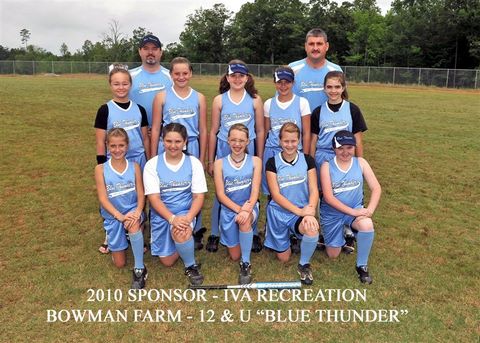12 and Under Blue Thunder